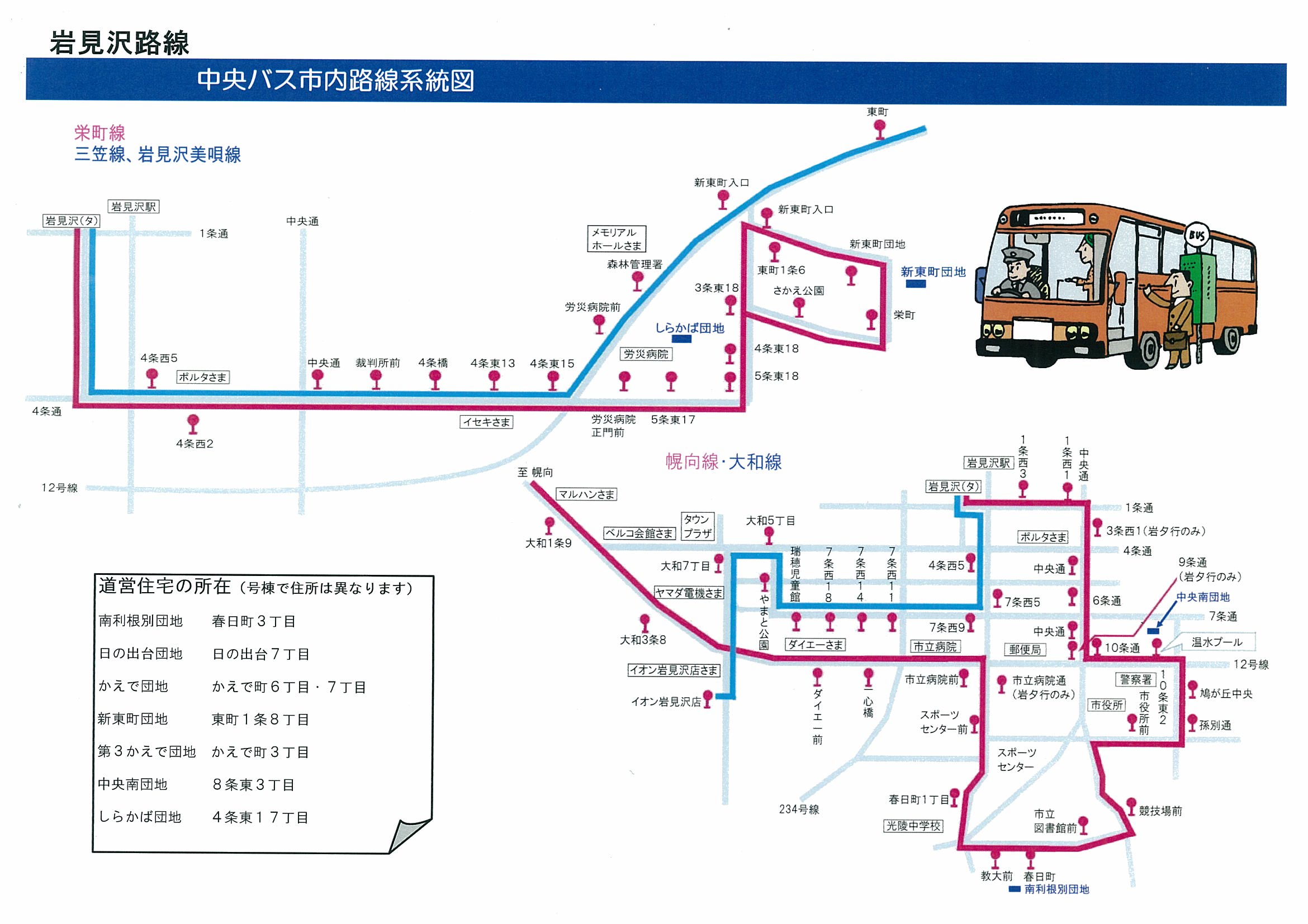 中央バス市内路線系統図